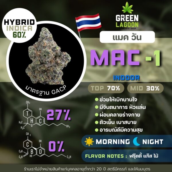 Mac-1 Top size