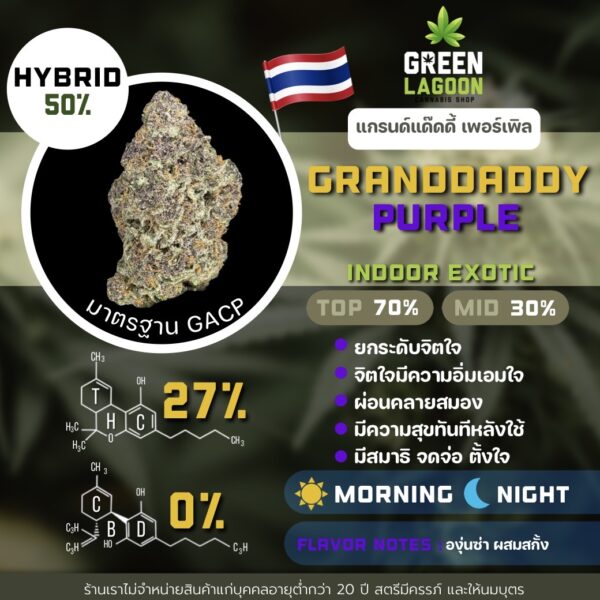 Granddaddy purple