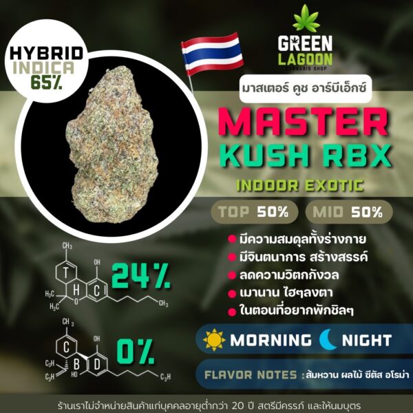 Master kush RBX