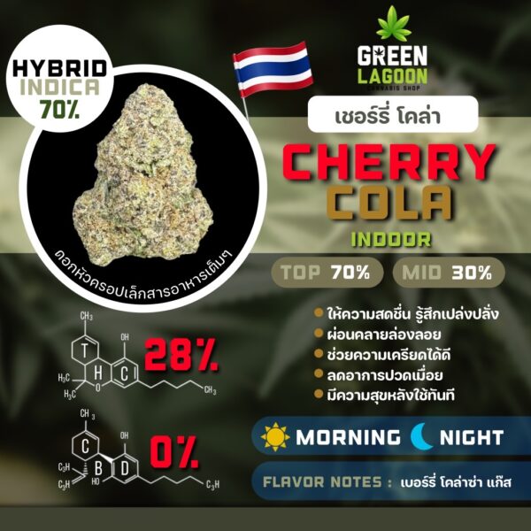 Cherry cola