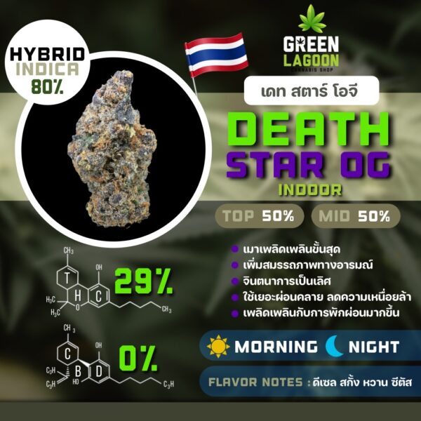 Death star OG