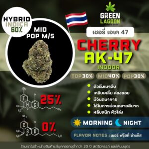 Cherry AK-47