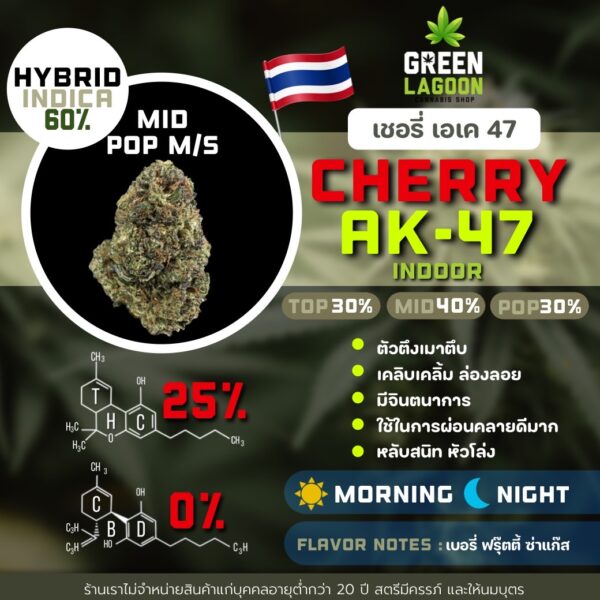 Cherry AK-47