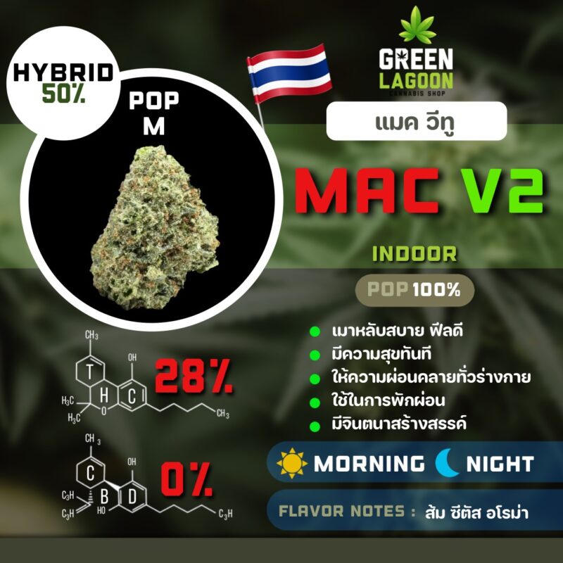 Mac V2