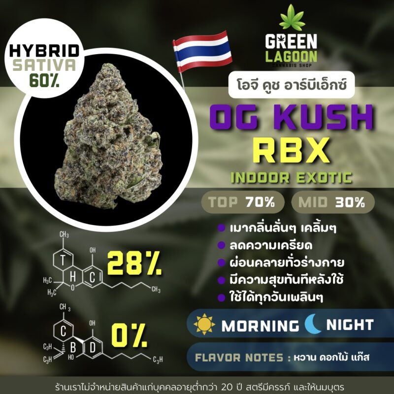 OG kush RBX