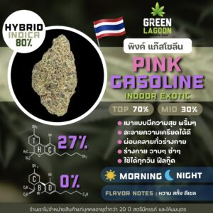 Pink gasoline