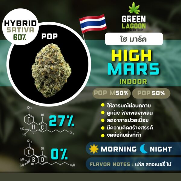 High mars