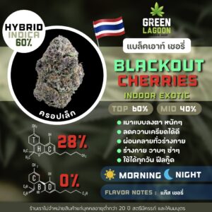 Blackout cherries