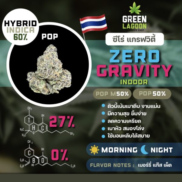 S__7397390_0 Zero gravity