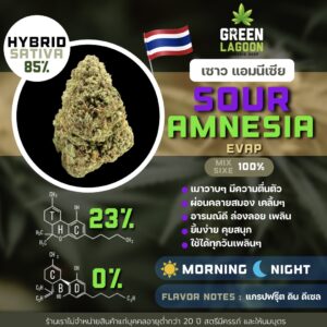 Sour amnesia