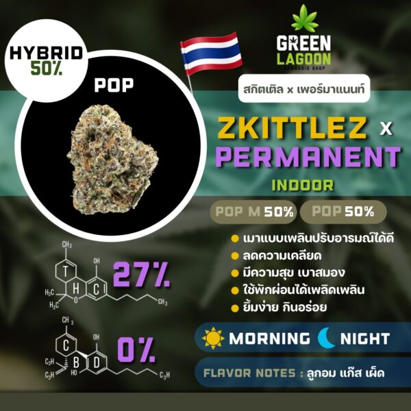 Zkittlez x Permanent