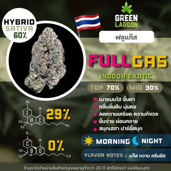 Full gas