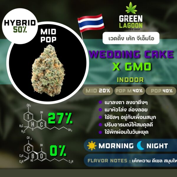 Wedding cake X GMO