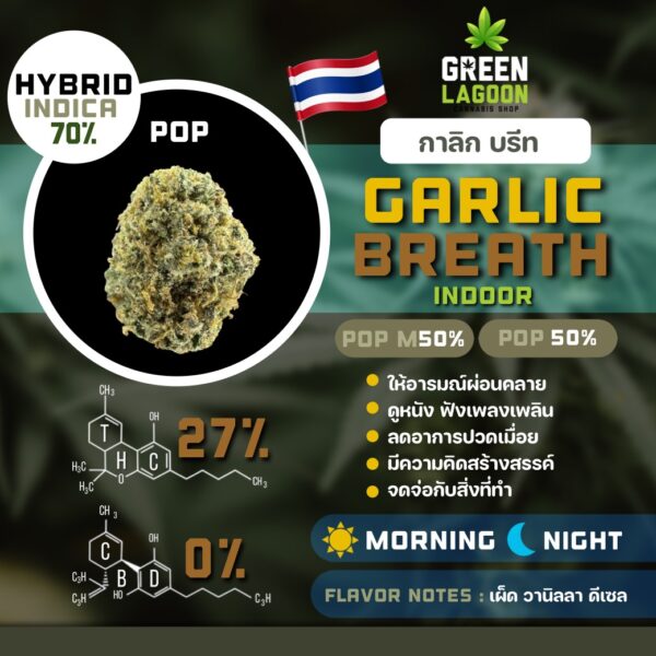 Garlic breath