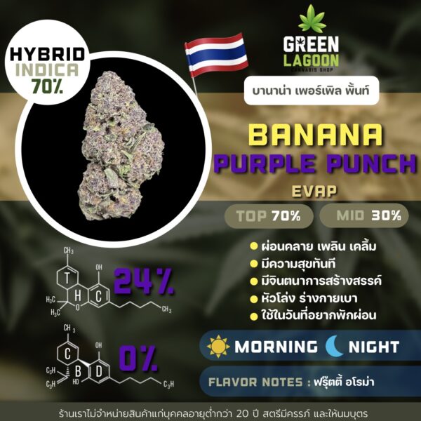 Banana purple punch