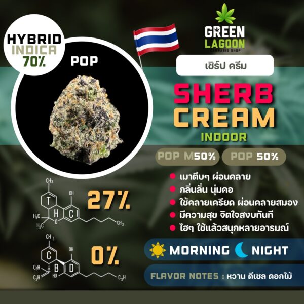 S__8110083_0 Sherb cream
