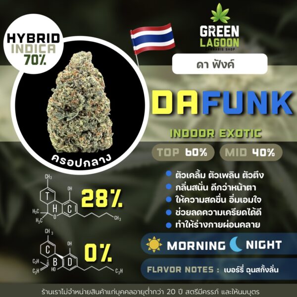 Da funk