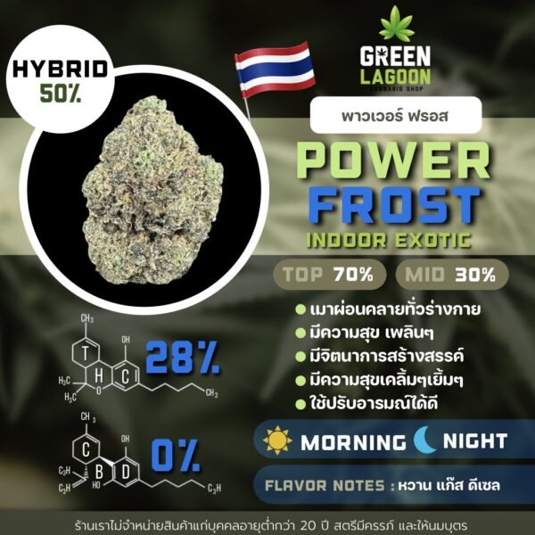 Power frost