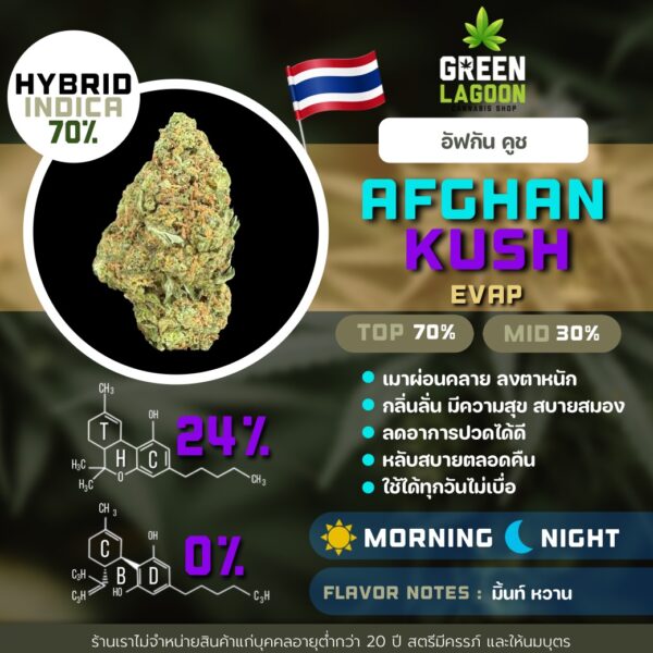 Afghan kush