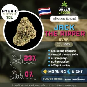 Jack the ripper
