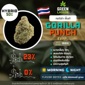 Gorilla punch