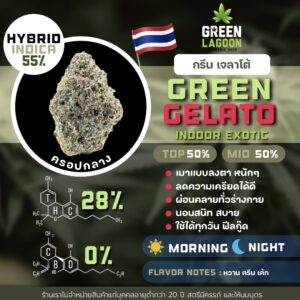 Green gelato